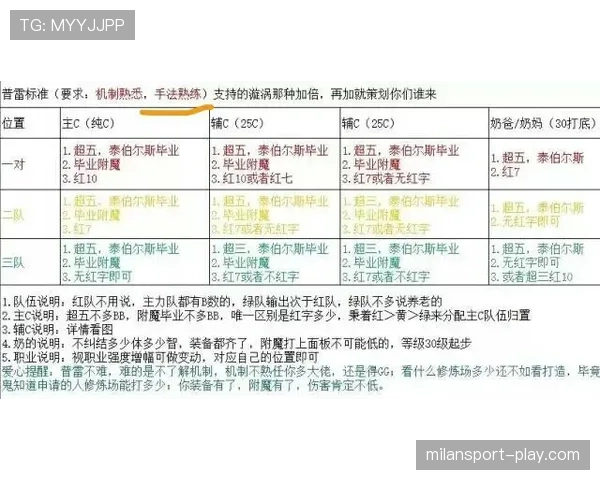 手抛球规则：判定合法的四大关键要素